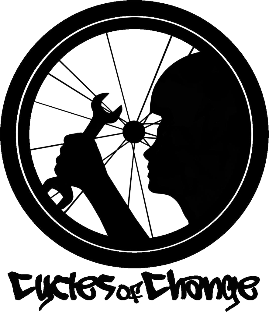 Cycles of change logo